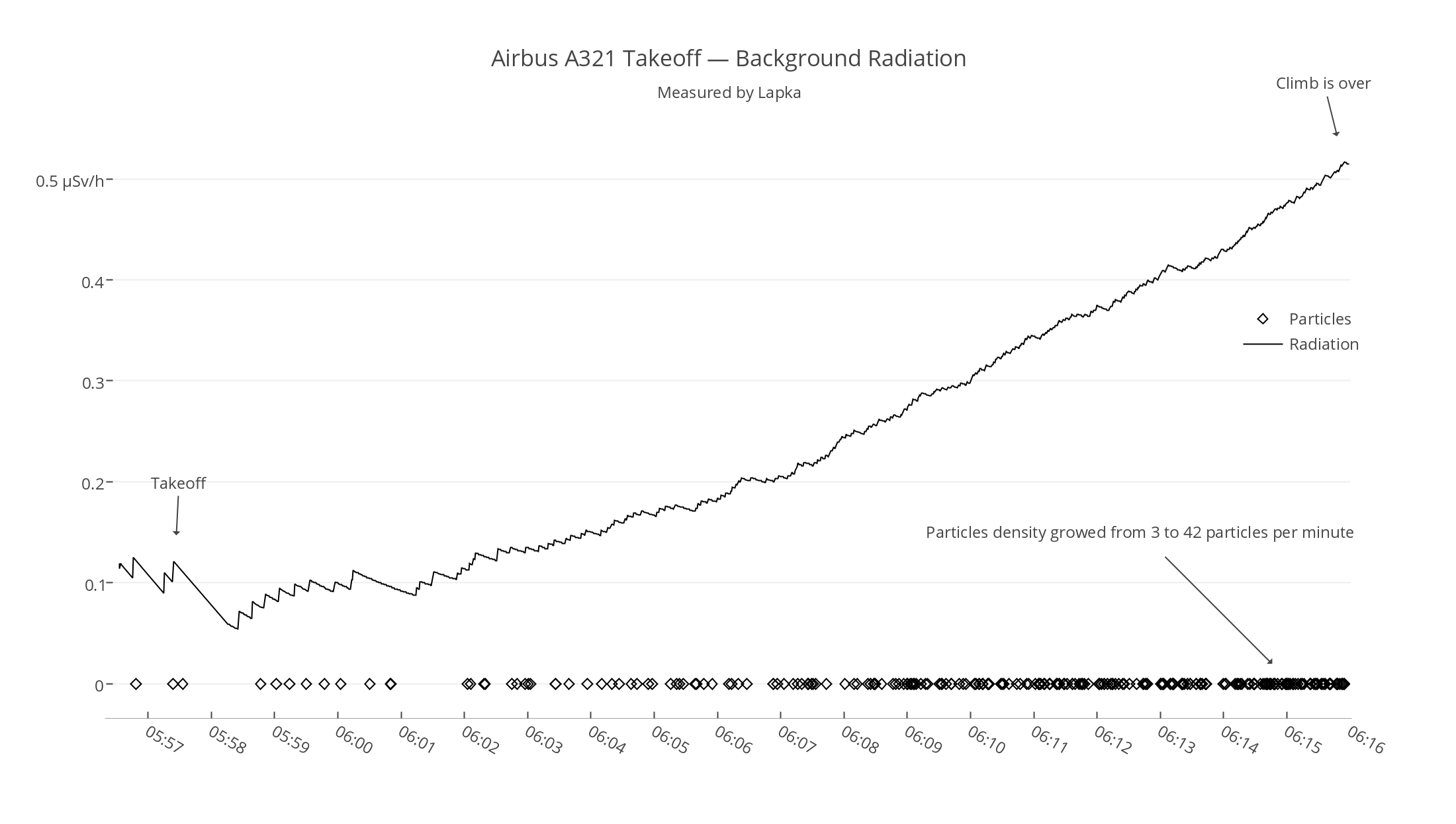 Lapka bam ceramic on white profile@2x